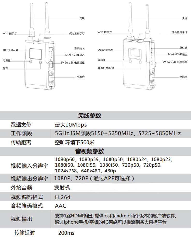 GoPro高清无线图像传输