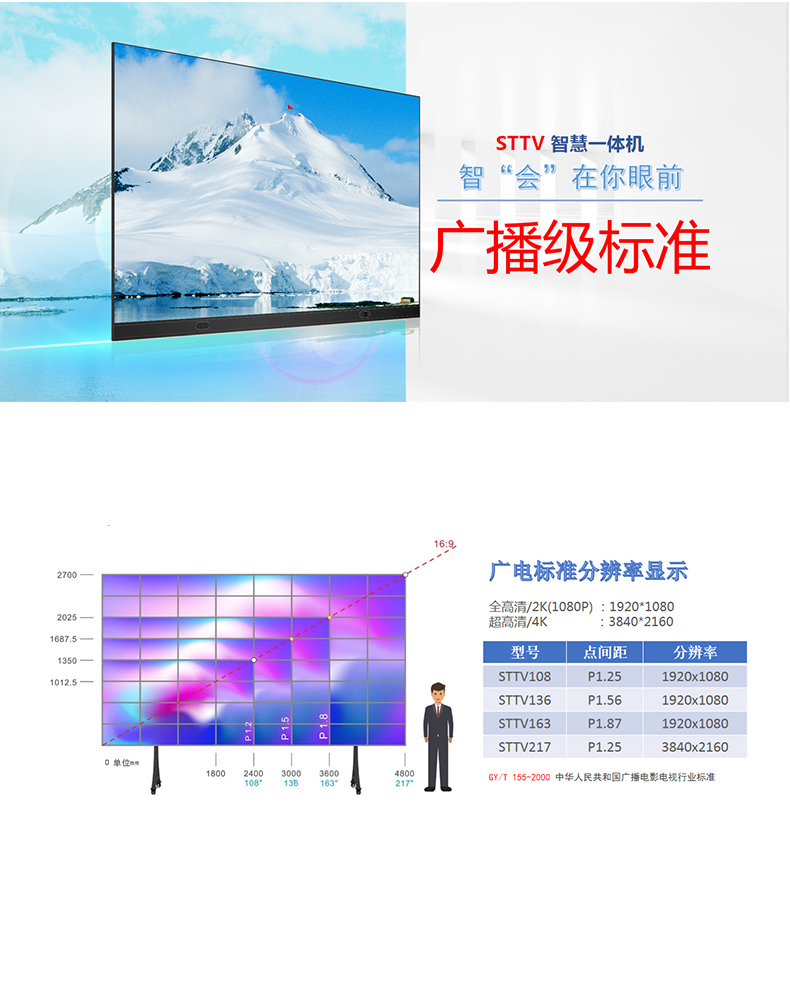 STTV LED智慧一体机