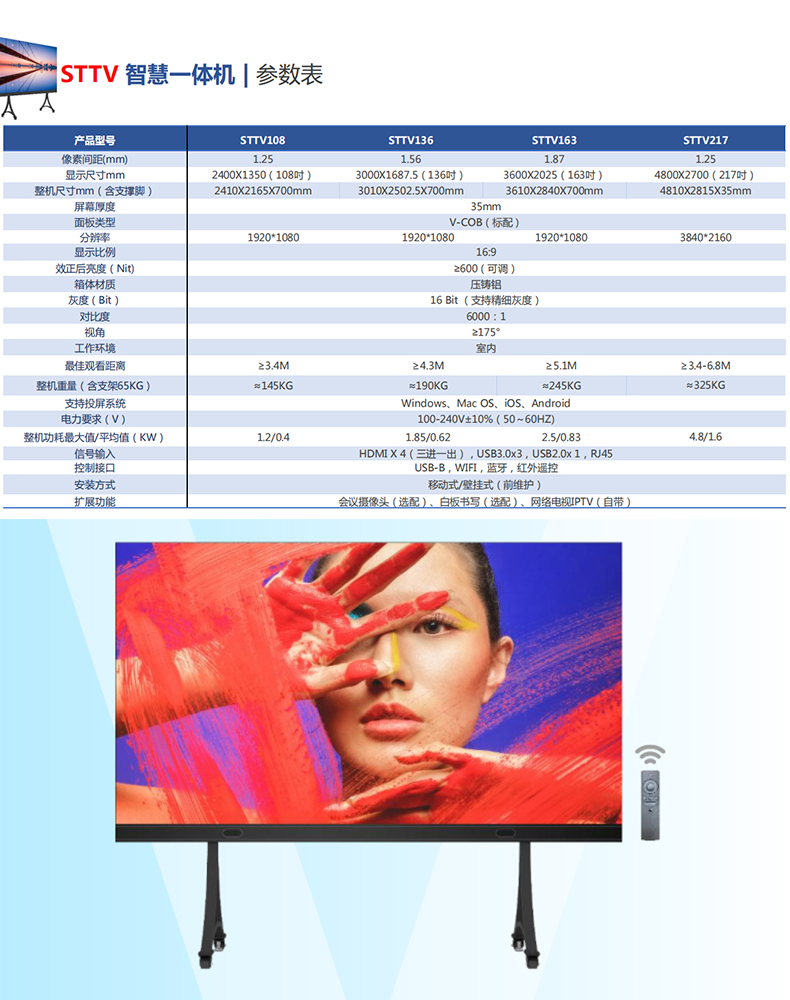 STTV LED智慧一体机