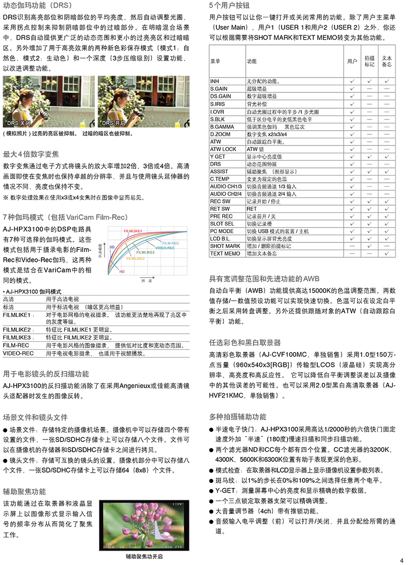 AJ-HPX3100MC彩页-5