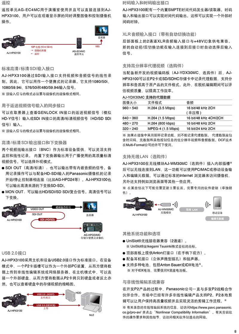 AJ-HPX3100MC彩页-9