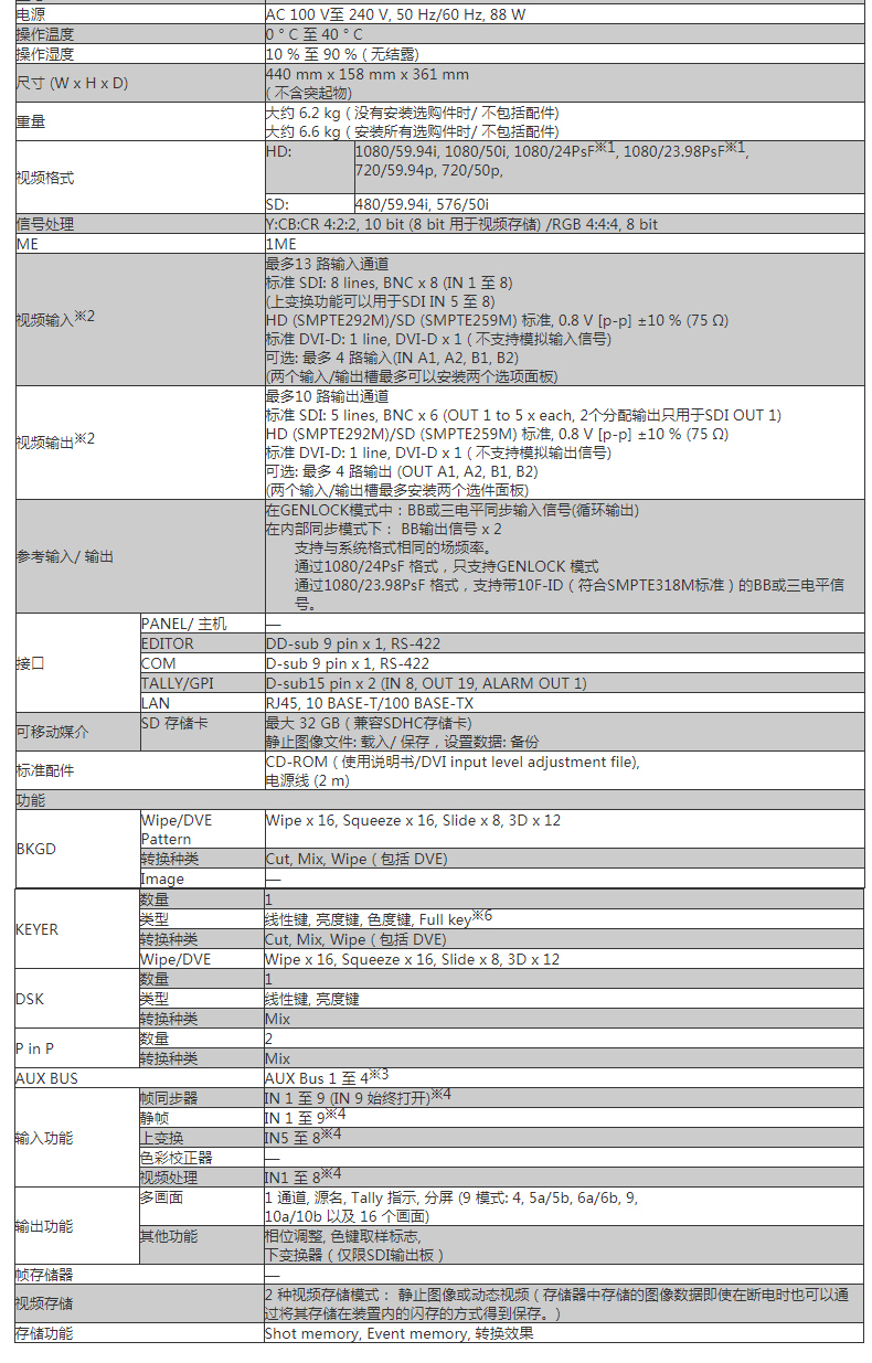 AV-HS410MC-6