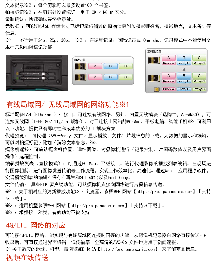 AJ-PX800MCH 松下广播级专业摄像机