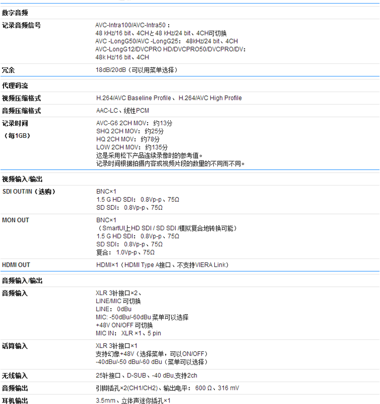 AJ-PX800MCH 松下广播级专业摄像机